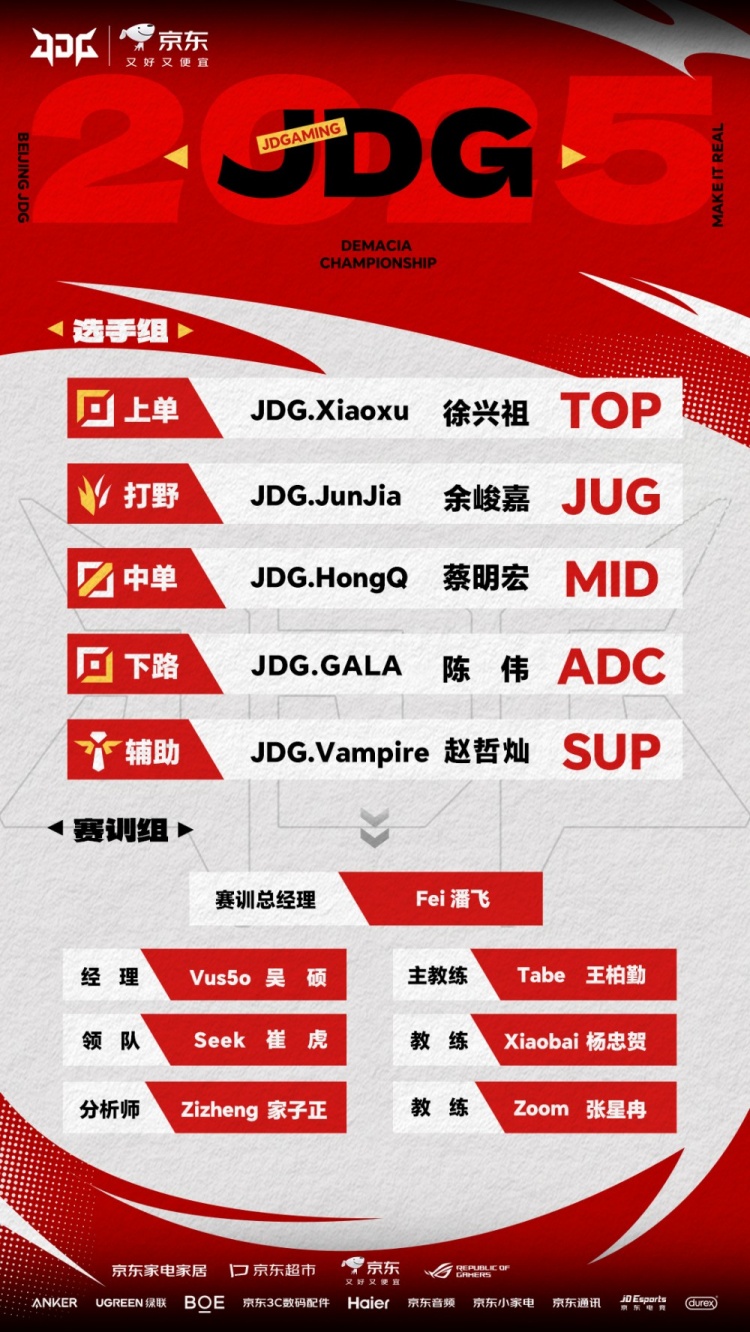 JDG官宣德杯名单:全首发出战 CFO中野+Gala将首次组合亮相